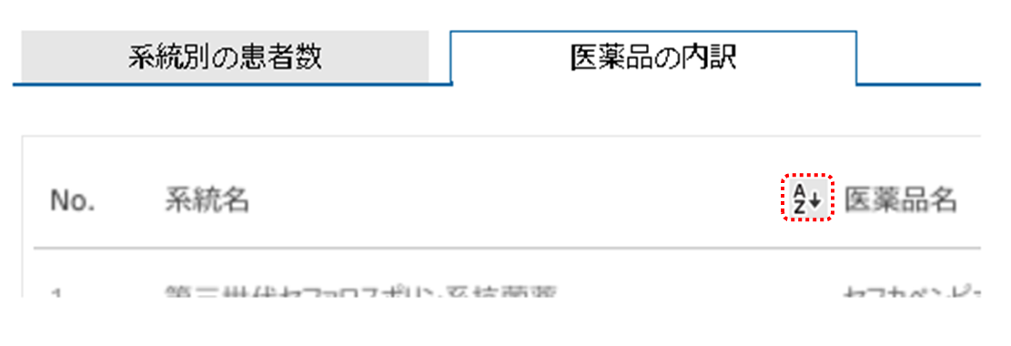 使用患者６.png